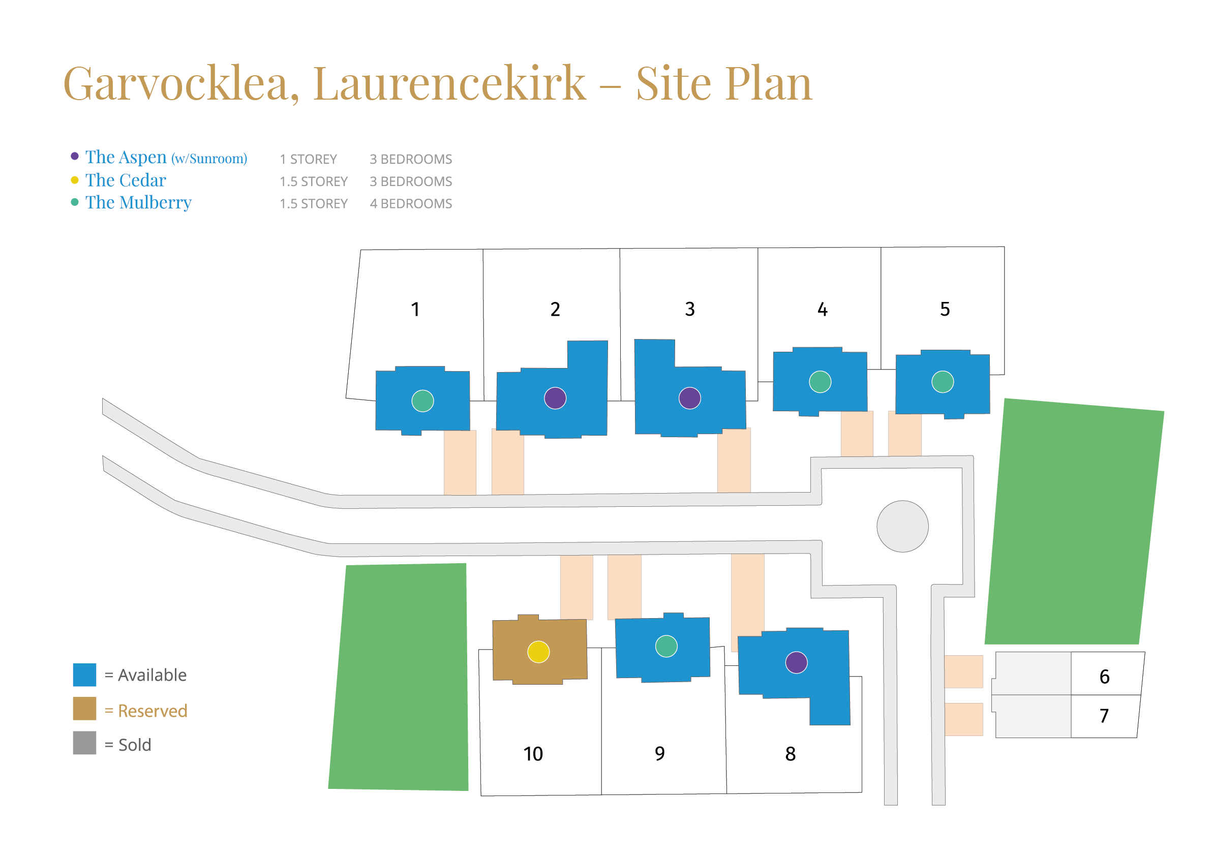 Garvocklea, Laurencekirk Fotheringham Homes